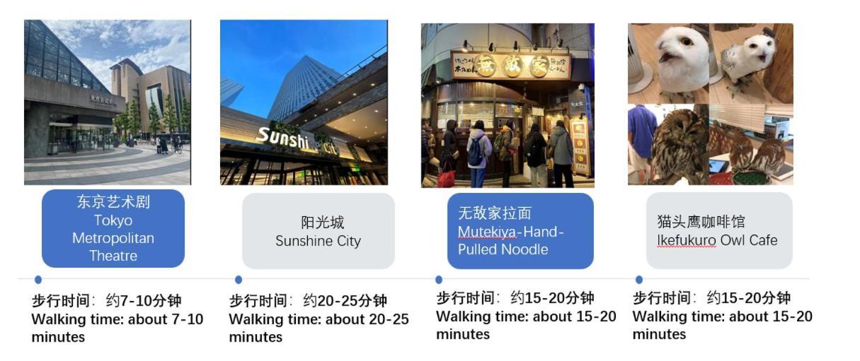 桜の川21 New Mansion In Ikebukuro 203,yamamoto Line 8mins,donki 公寓 东京